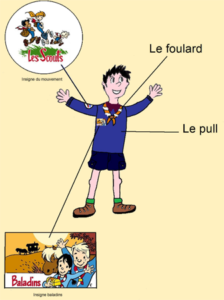 Uniforme Baladins
